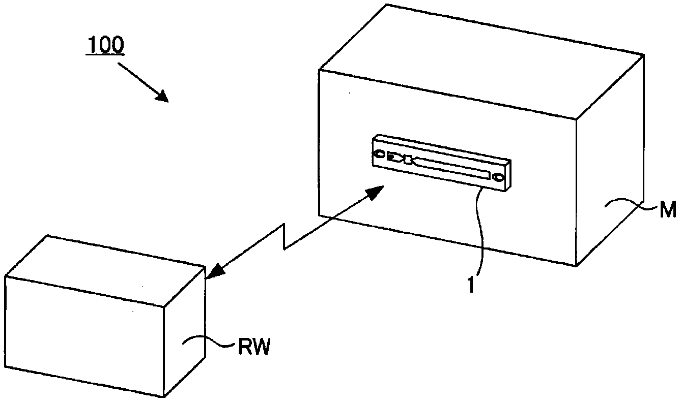 RFID tag, RFID tag set and RFID system
