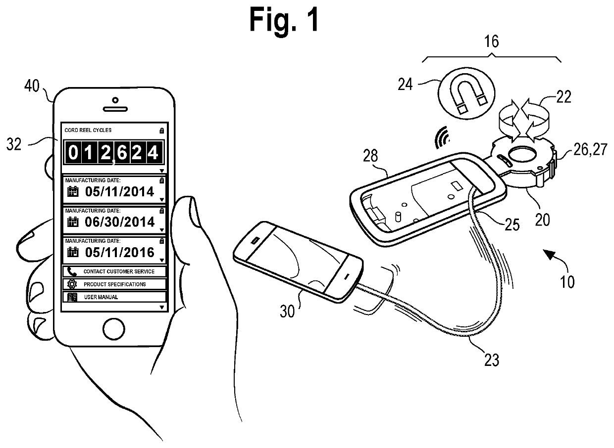 Smart cord reel