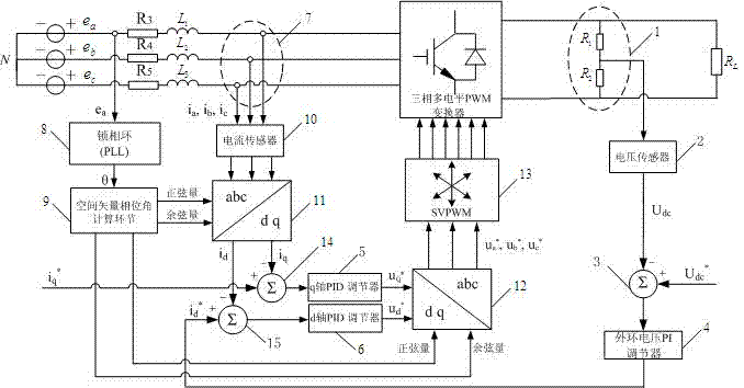 Parallel structure of three-phase multilevel pwm converter