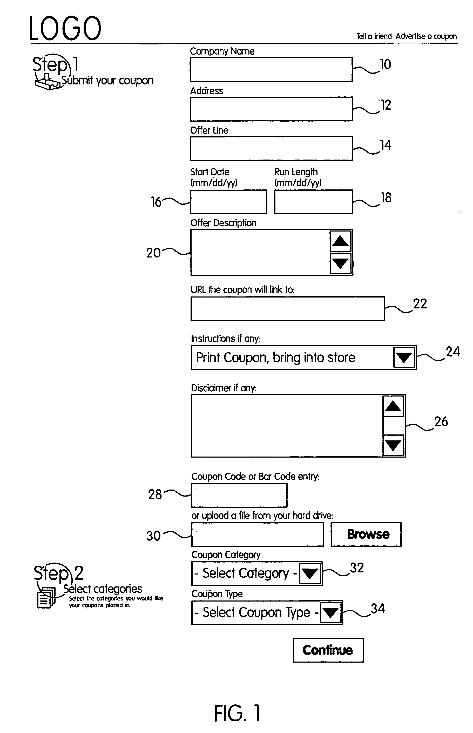 Method of automatically placing discount offers into a private folder of a consumer