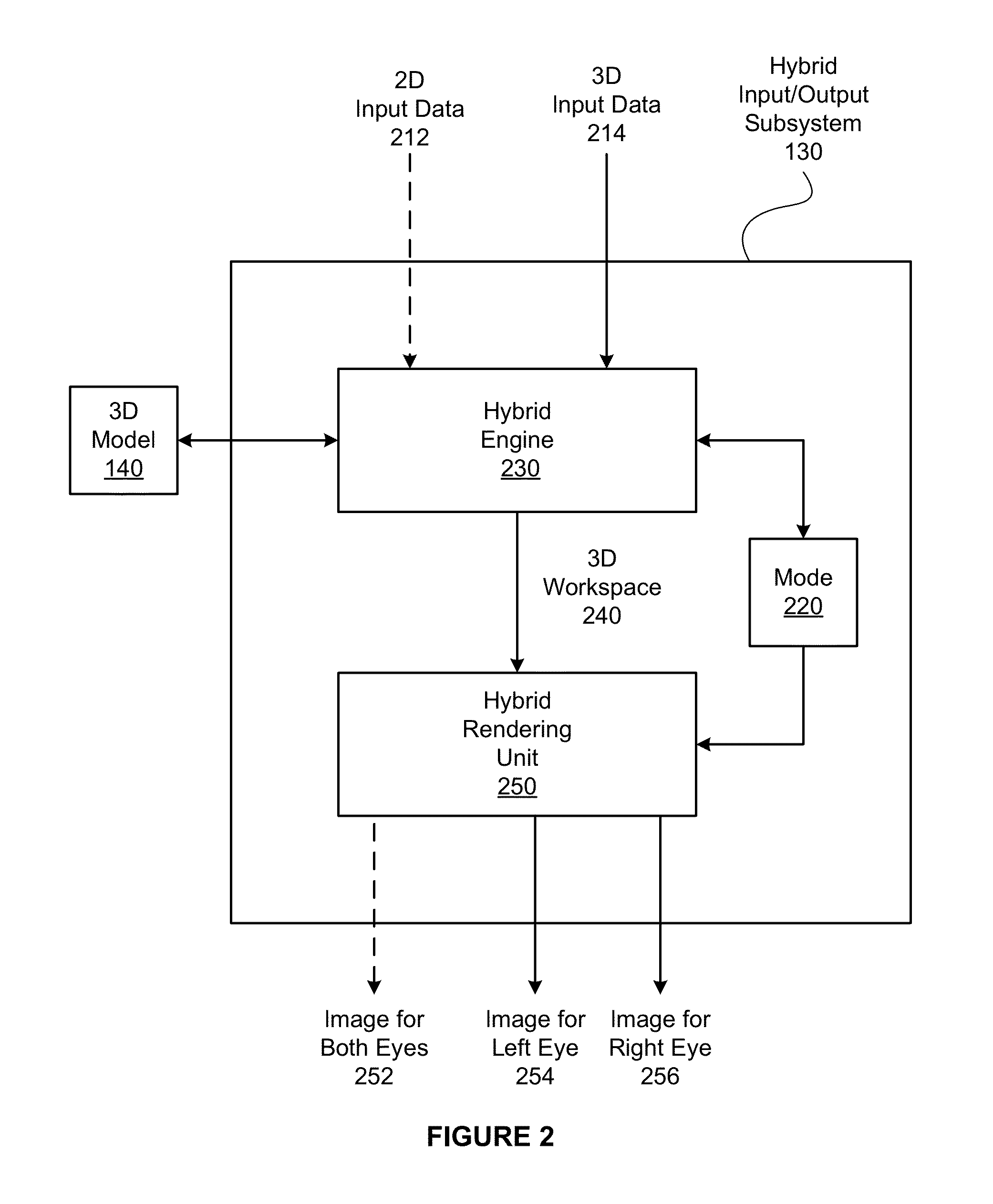 Techniques for integrating different forms of input with differentforms of output when interacting with an application