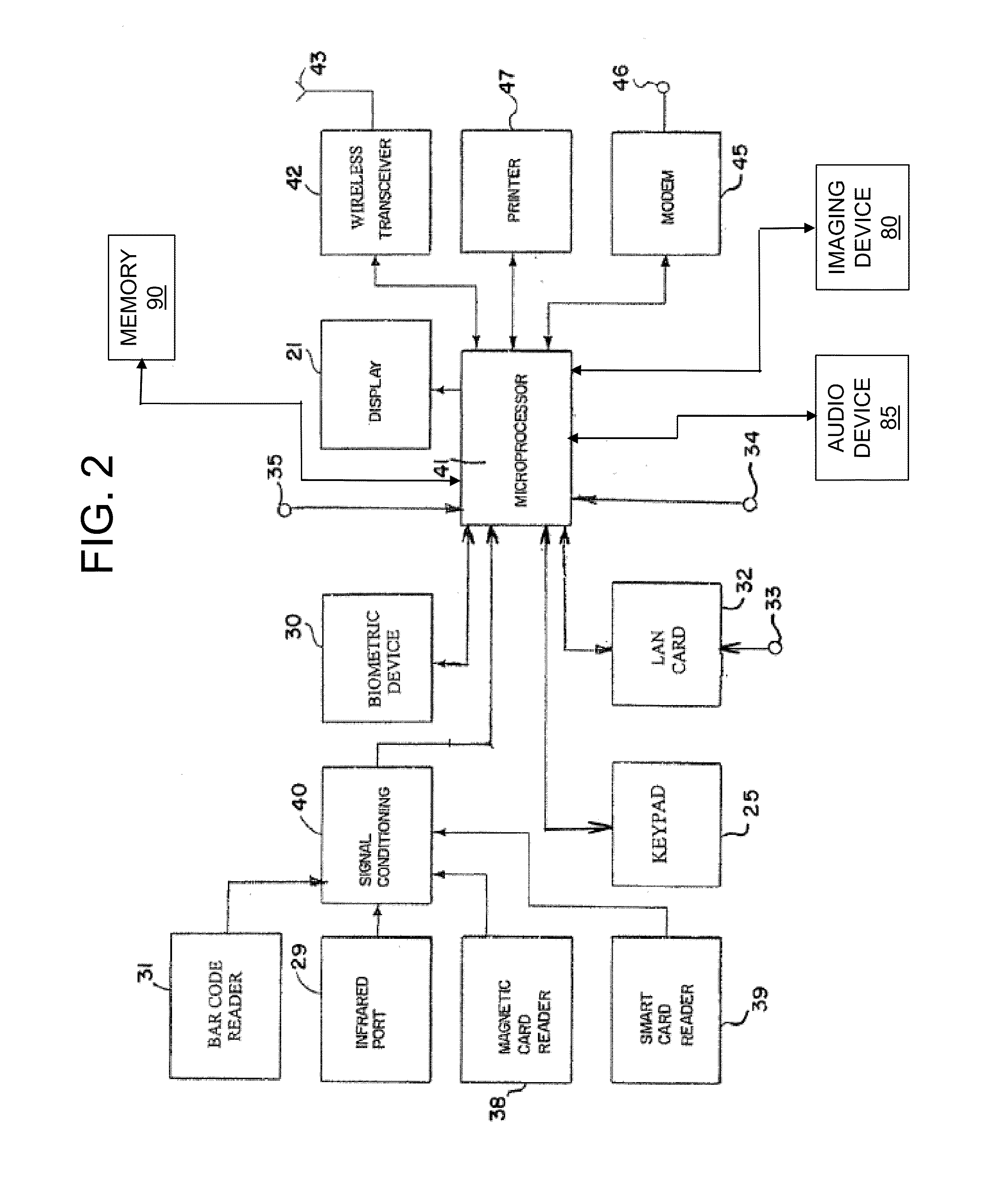 Method and apparatus for hiring workers