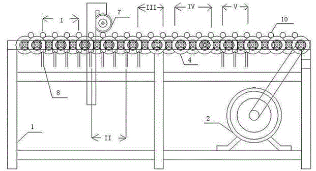 Glass tube sealing device