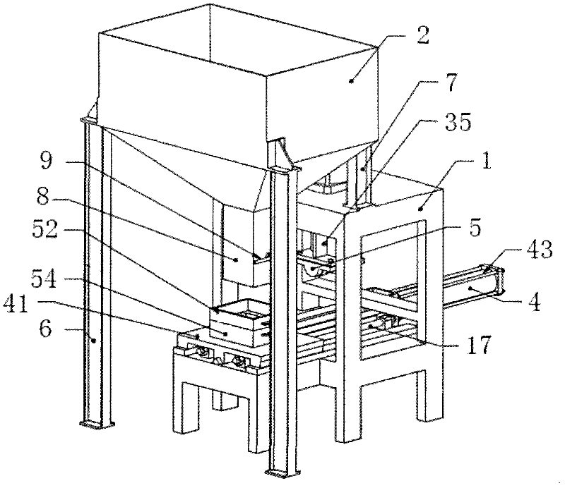 Clay sand molding equipment and method