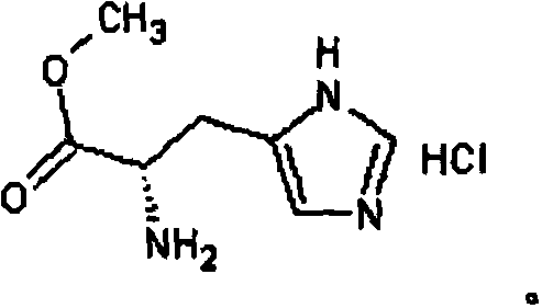 Synthetic method for N-acetyl carnosine