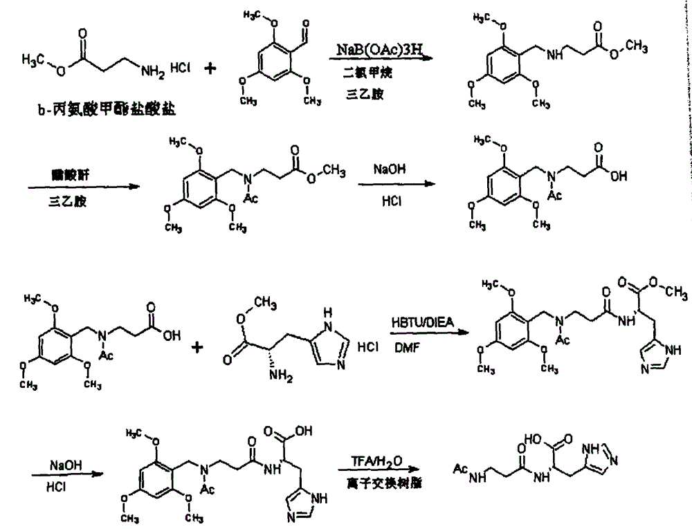 Synthetic method for N-acetyl carnosine