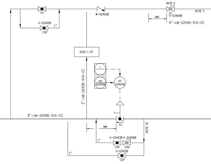 PID drawing intelligent identification and redrawing method