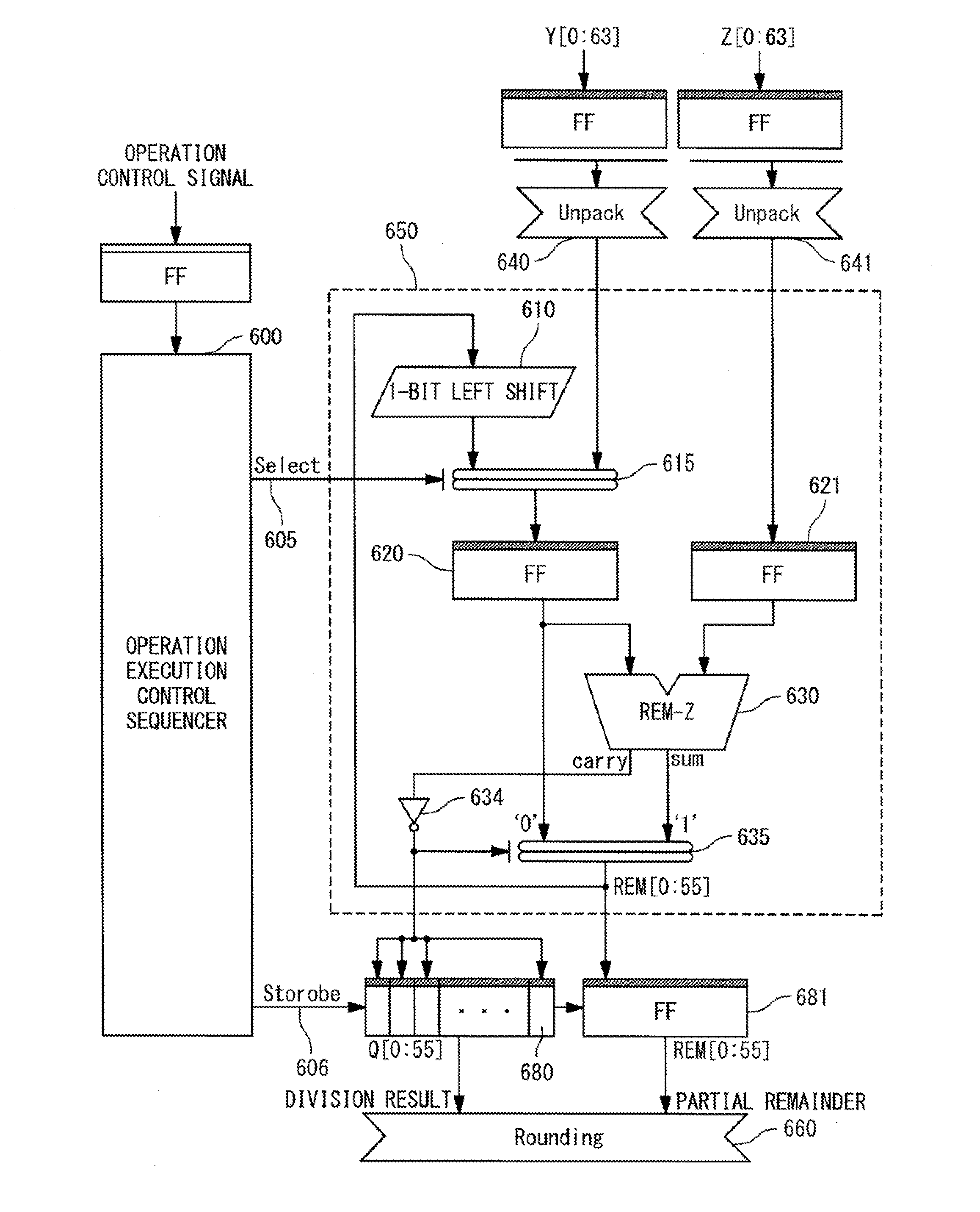 Floating point divider and information processing apparatus using the same