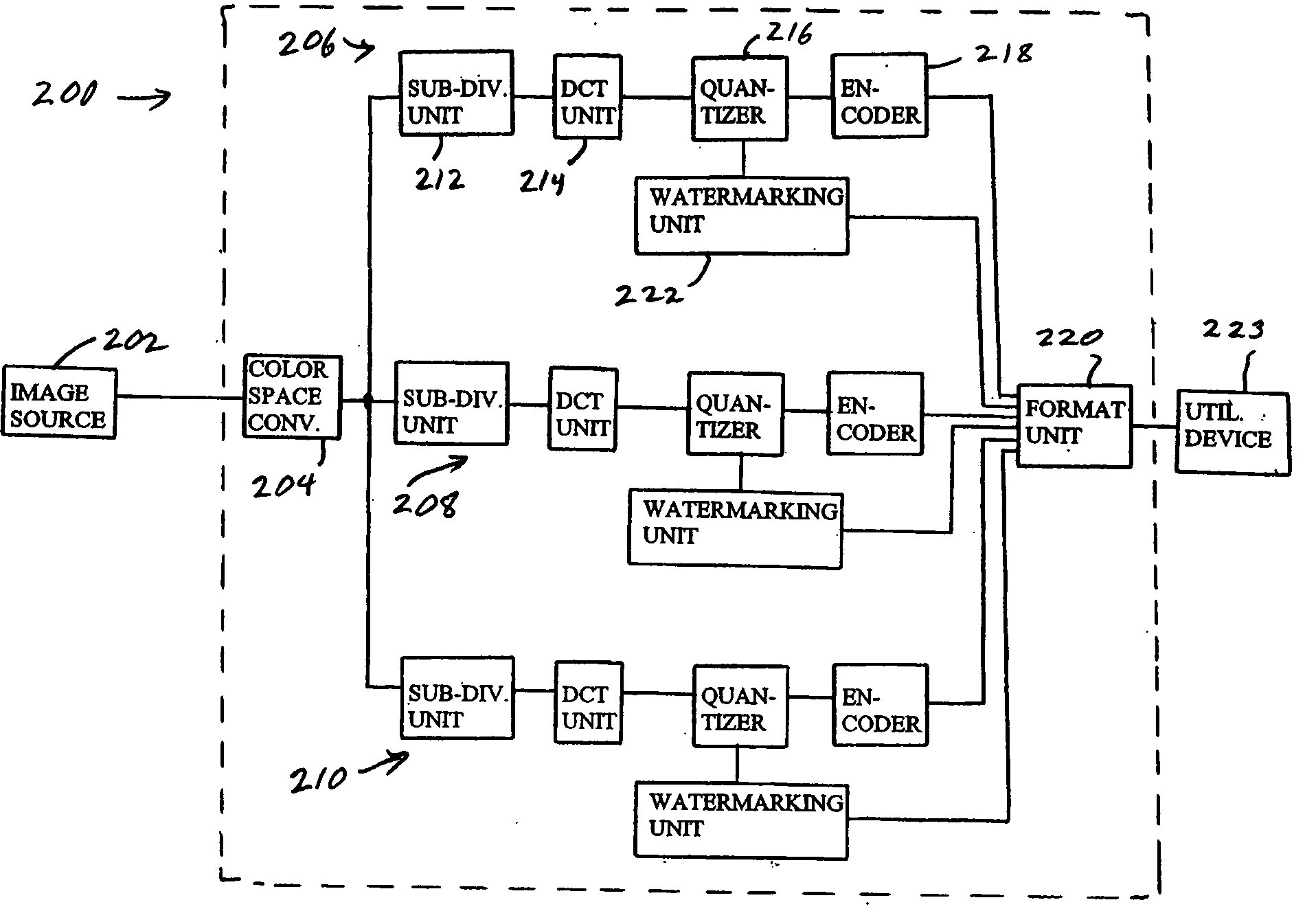 Method and system for watermarking an electronically depicted image