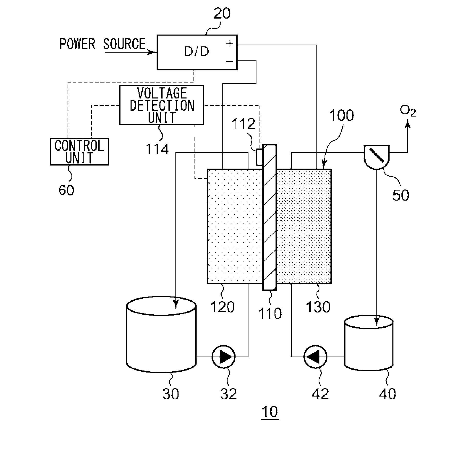 Electrochemical reduction device and method for manufacturing hydride of aromatic hydrocarbon compound or n-containing heterocyclic aromatic compound