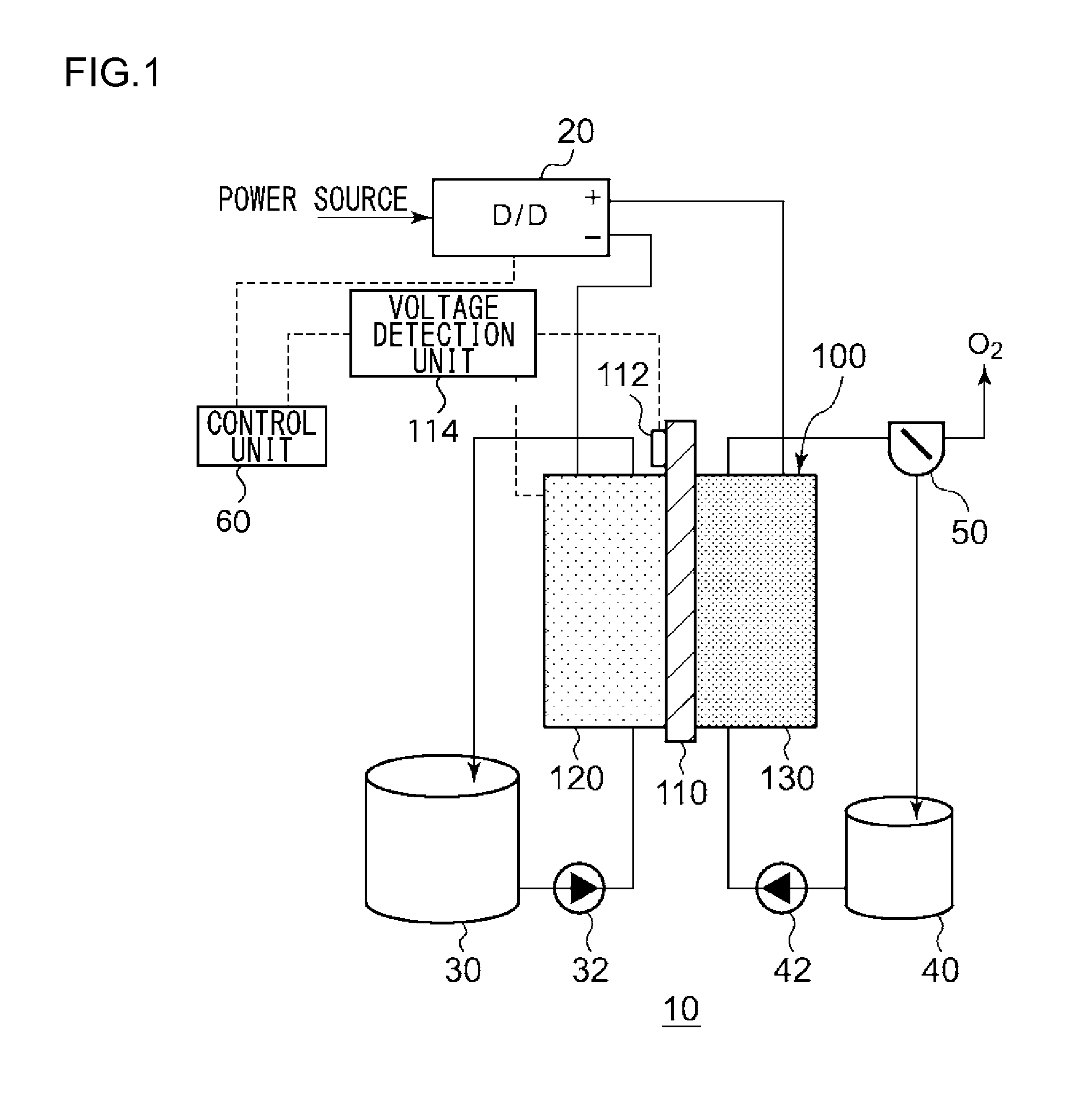 Electrochemical reduction device and method for manufacturing hydride of aromatic hydrocarbon compound or n-containing heterocyclic aromatic compound