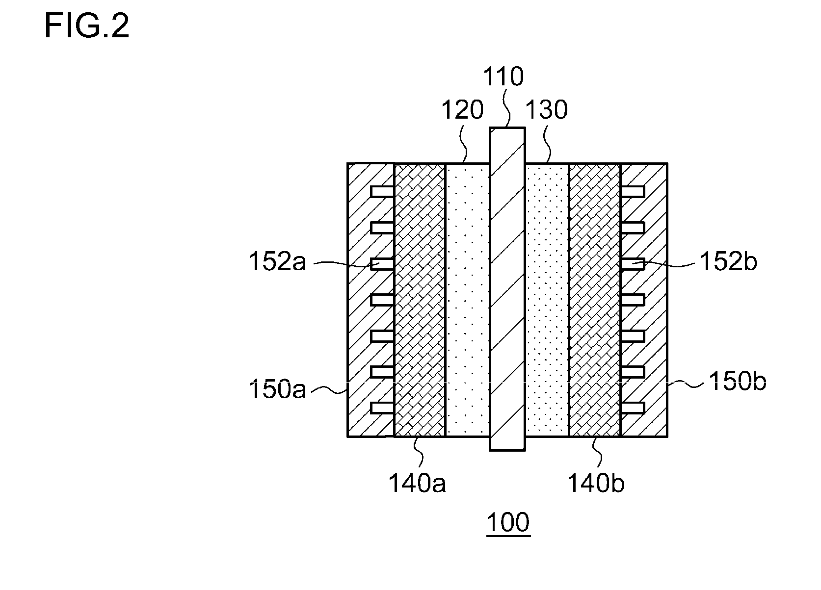 Electrochemical reduction device and method for manufacturing hydride of aromatic hydrocarbon compound or n-containing heterocyclic aromatic compound