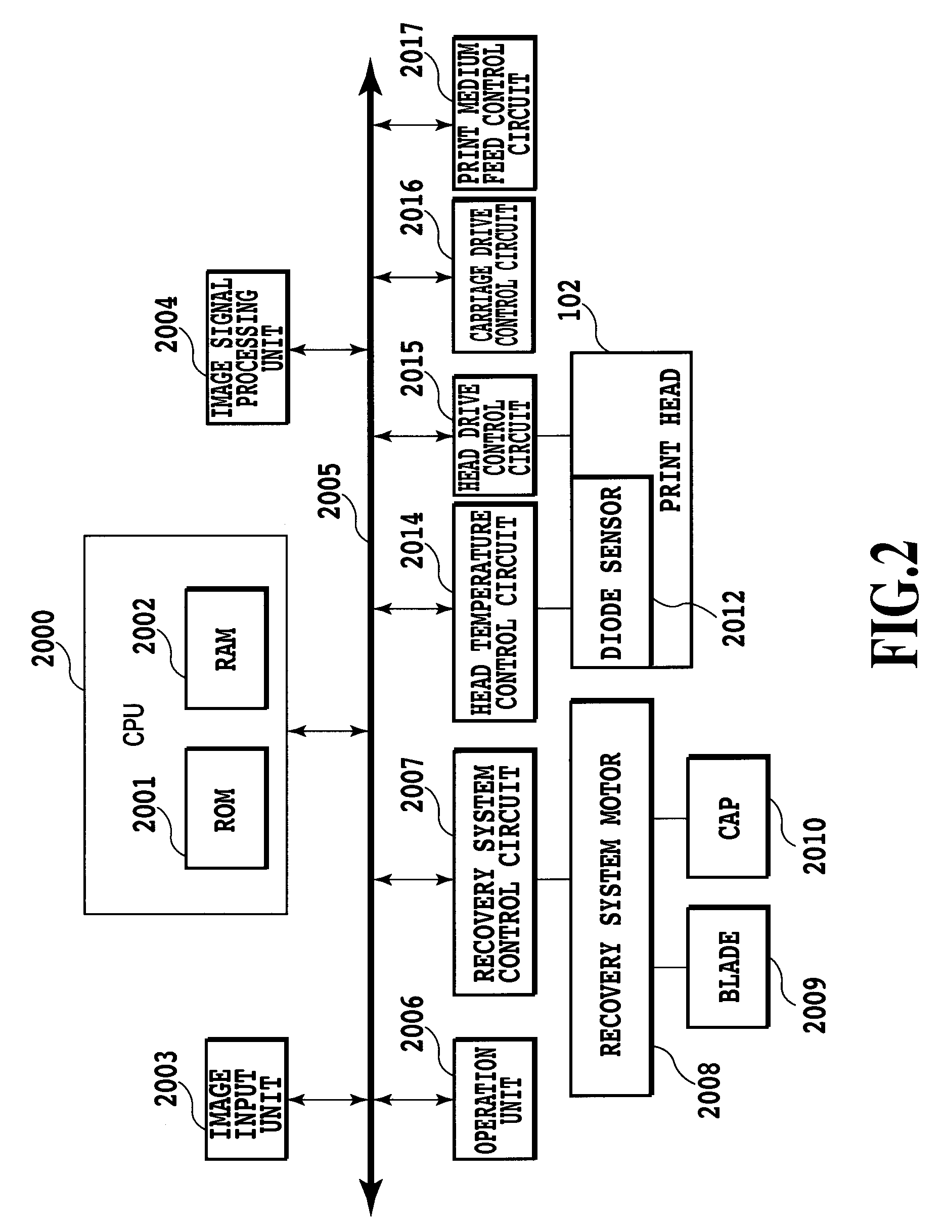Ink jet printing apparatus and print head recovery method