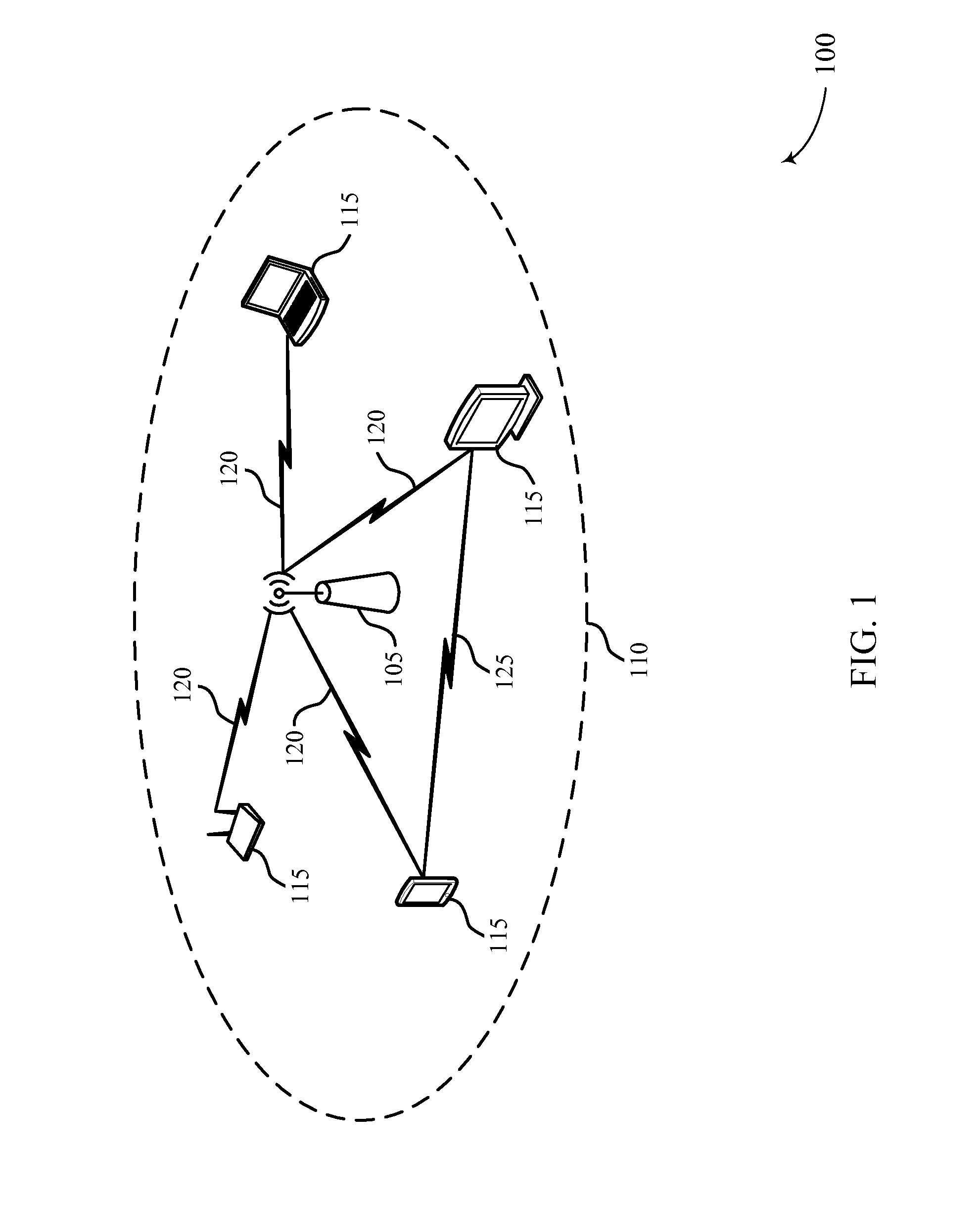 Modified cts or block acknowledgement for coexistence