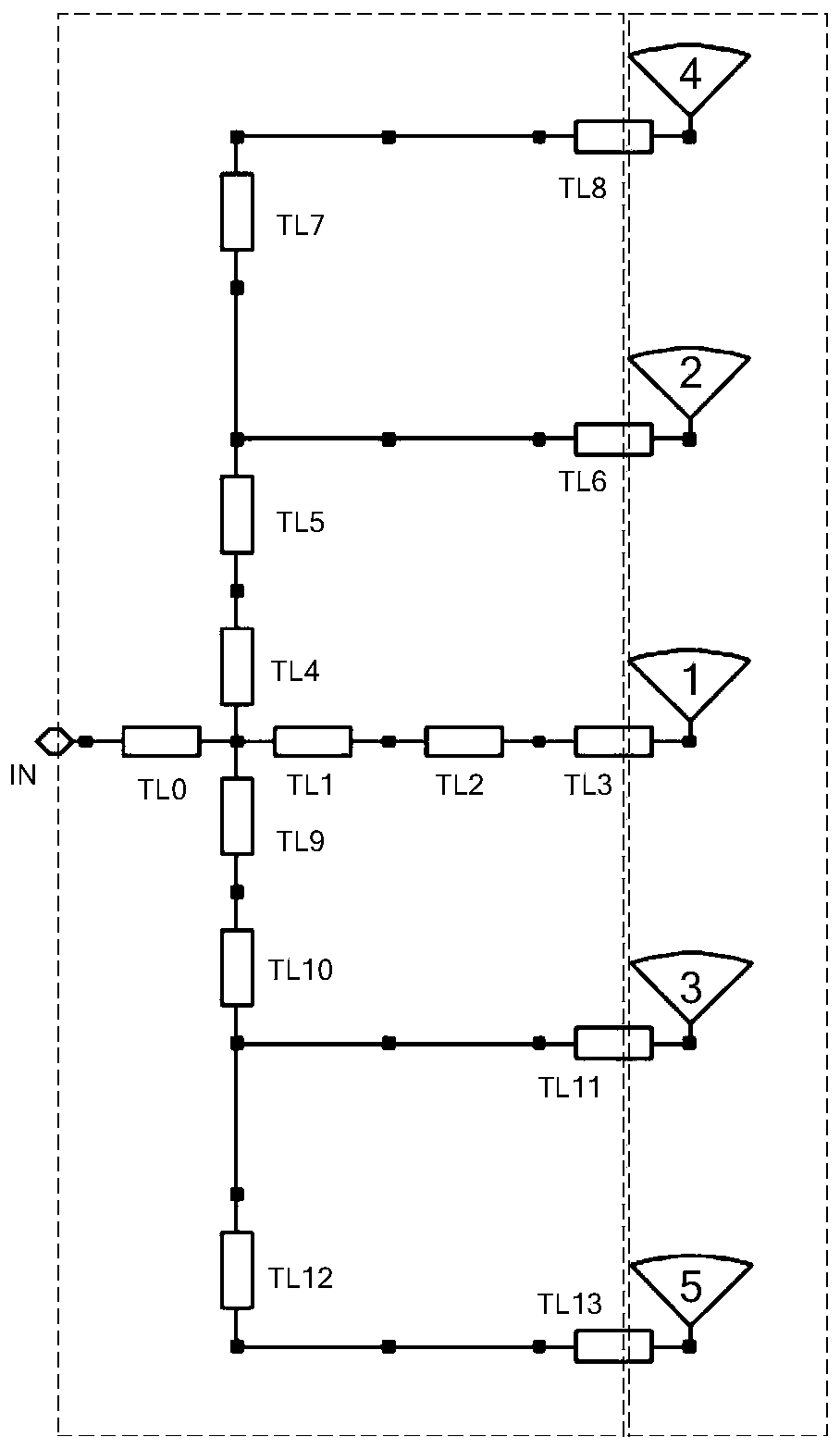 High-gain millimeter-wave radar antenna with wide horizontal view field range