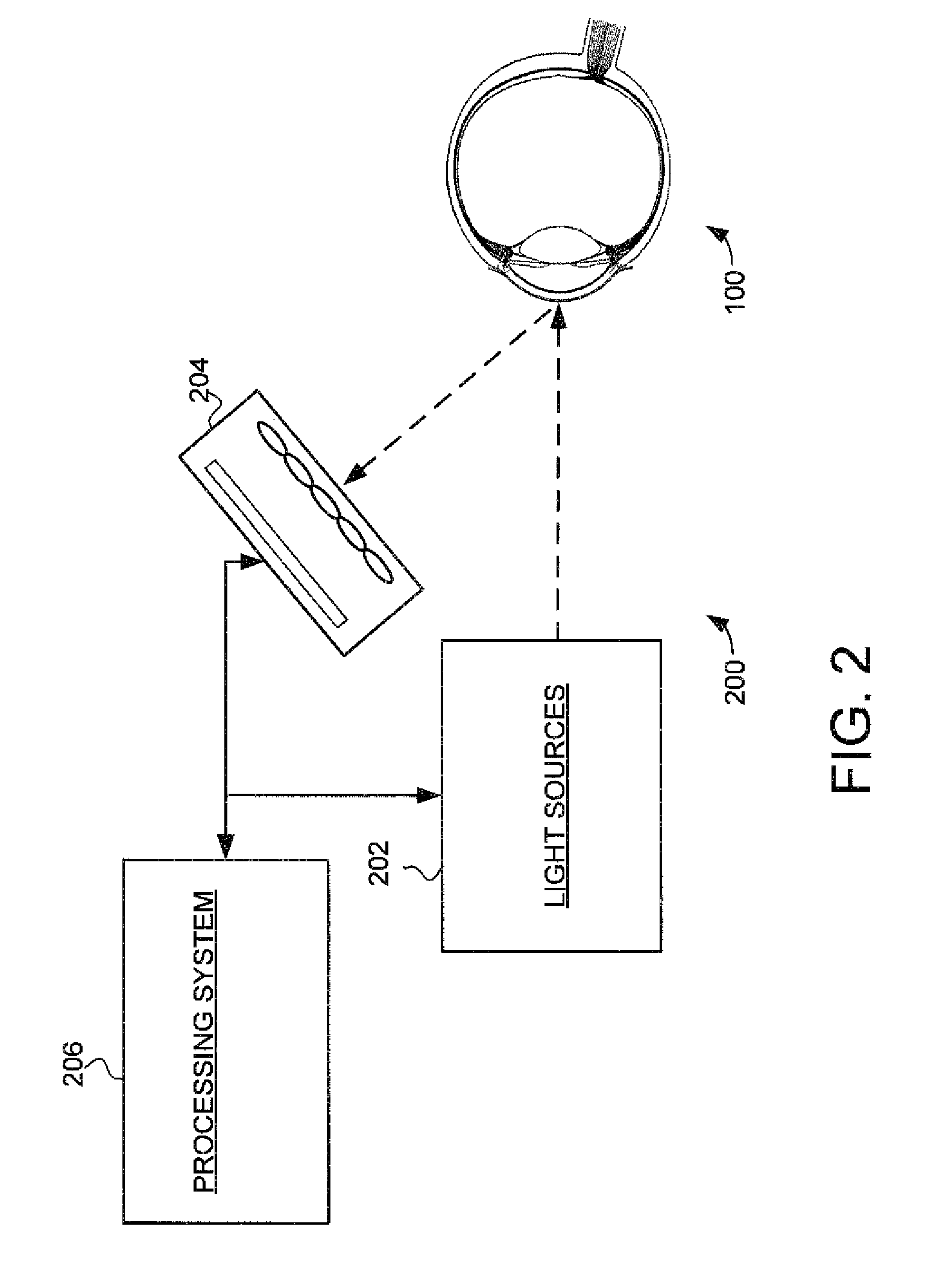 System and method for corneal pachymetry using plenoptic imaging
