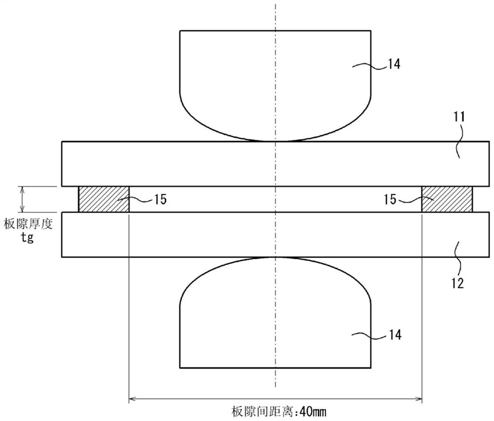 Resistance spot welding method and method of manufacturing welded parts