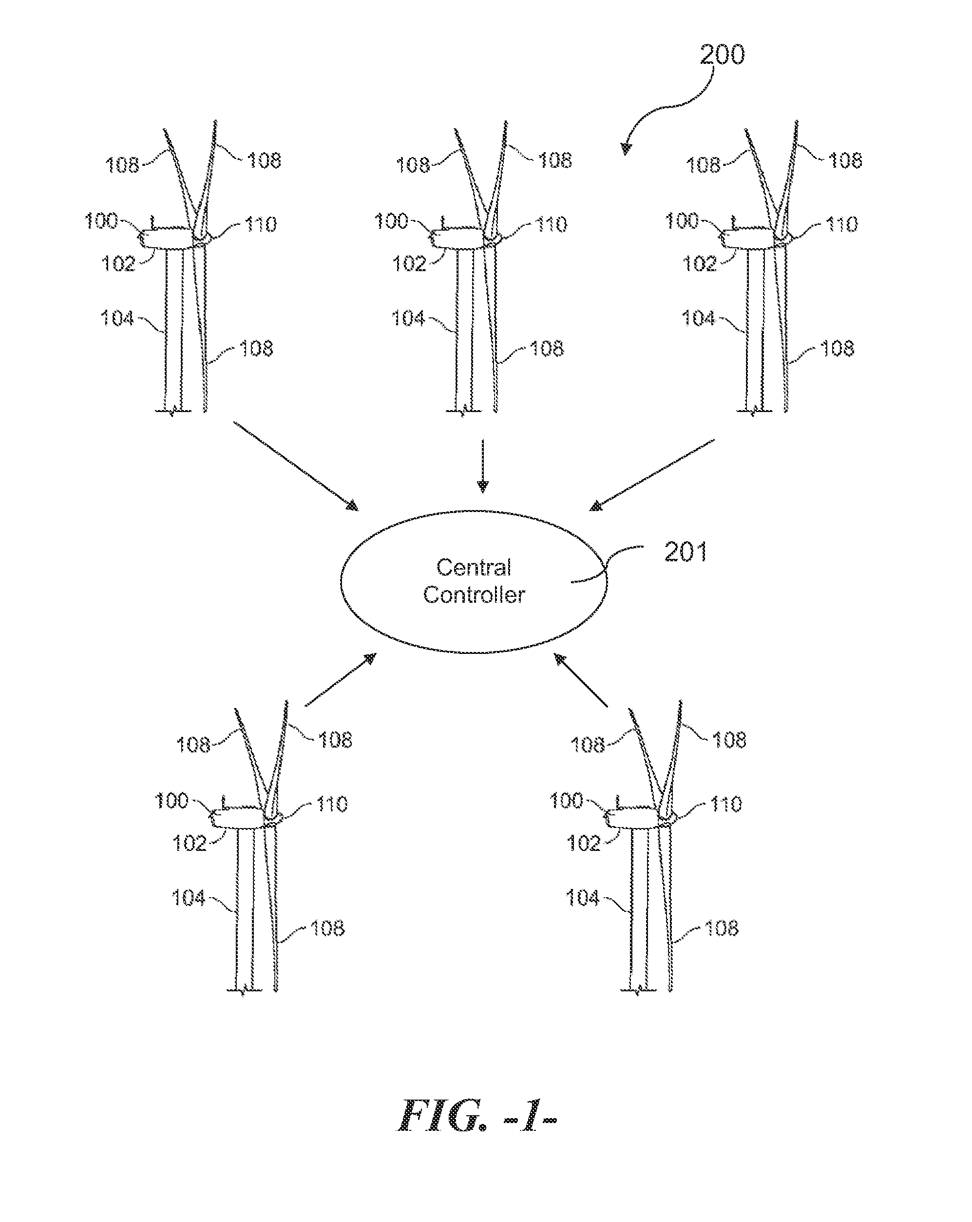 System and method for identifying regions of distinct wind flow