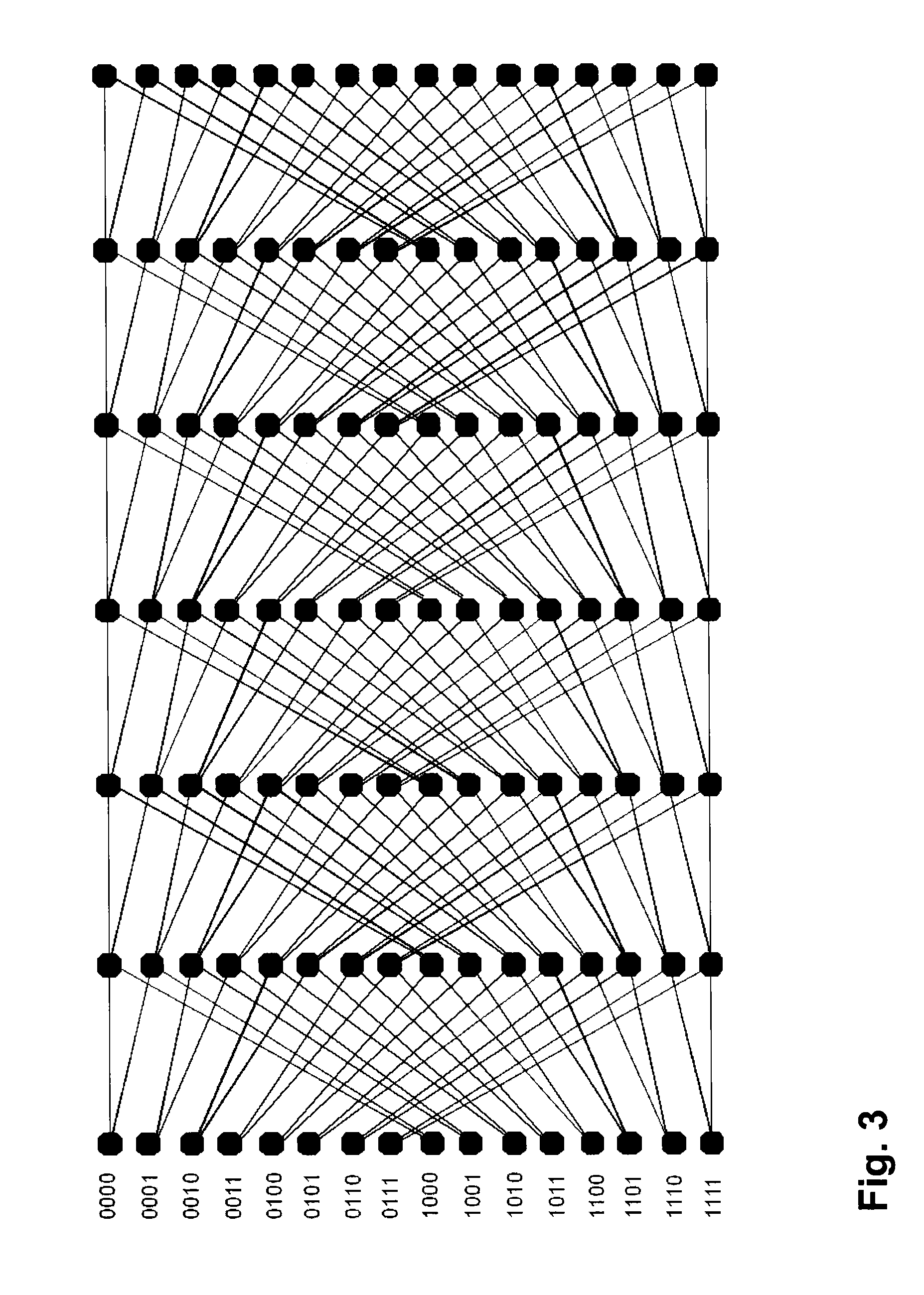 Method for detecting the validity of downlink control information in telecommunication user equipment, decoder and baseband receiver for performing same
