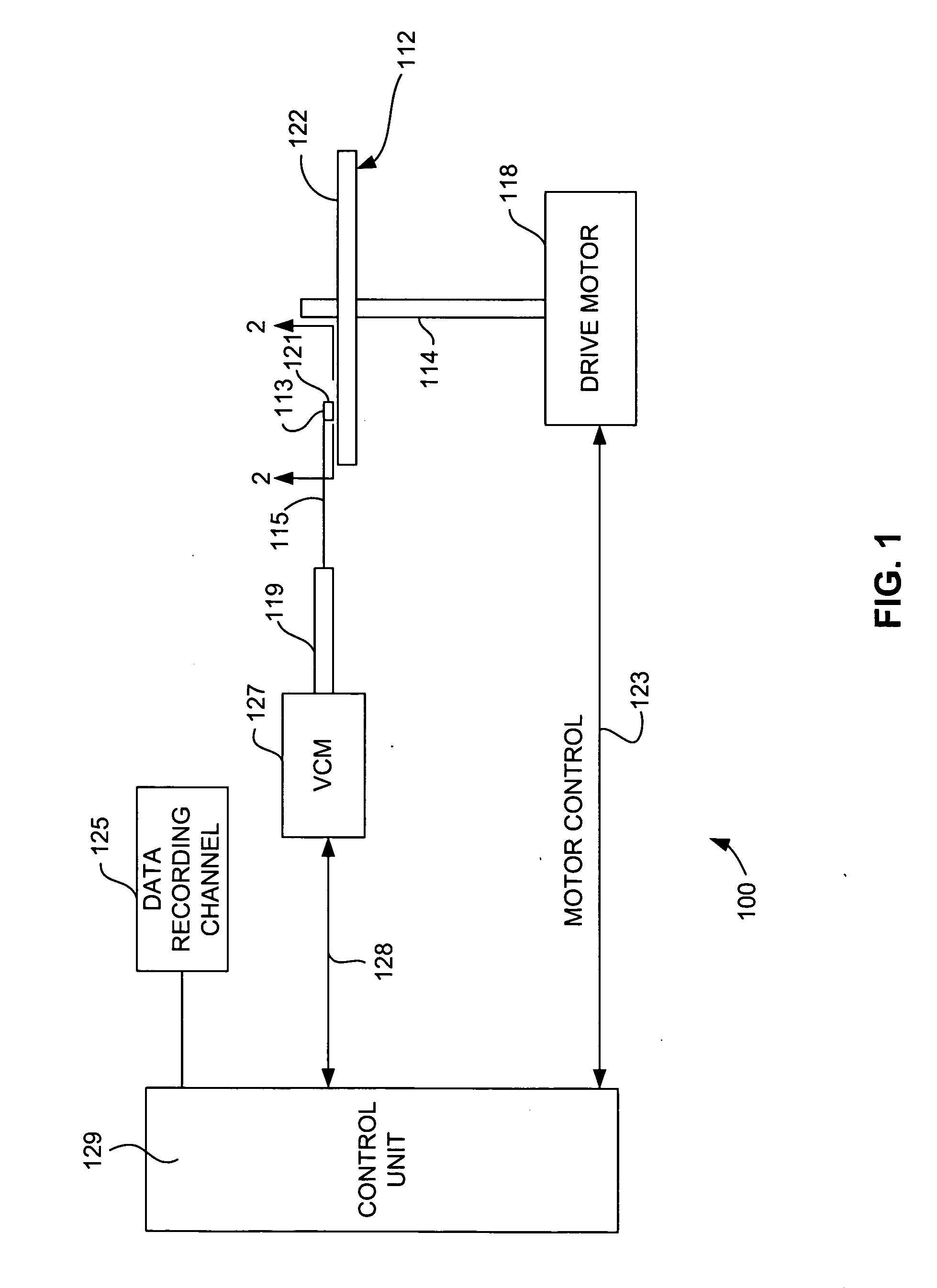 Dual CPP GMR sensor with in-stack bias structure