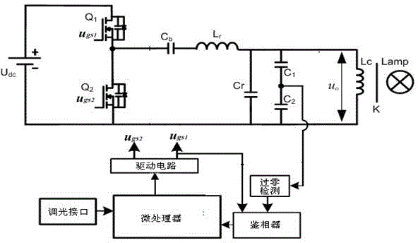 Light dimming method suitable for electromagnetic induction lamp