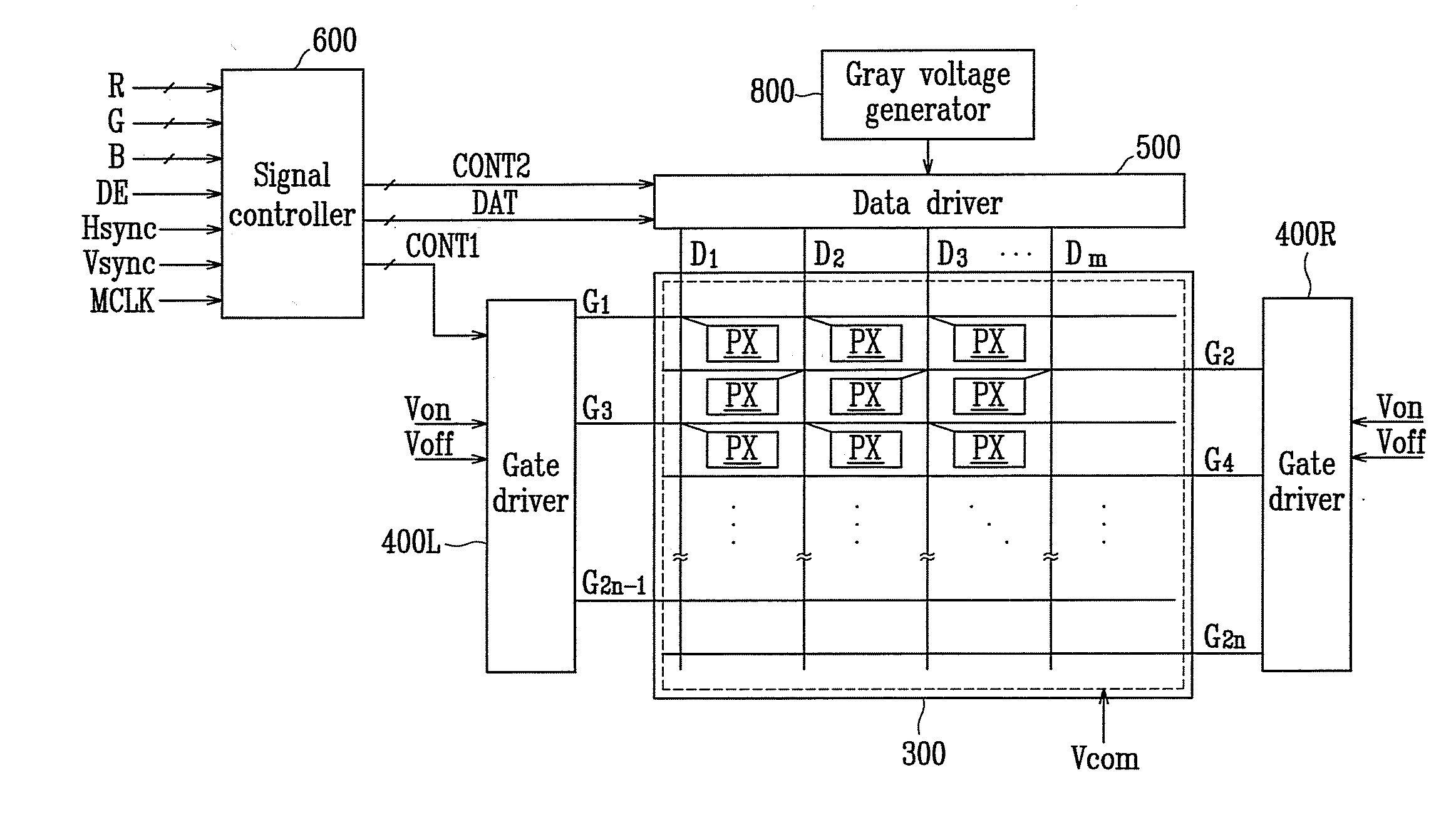 Shift register and display device having the same