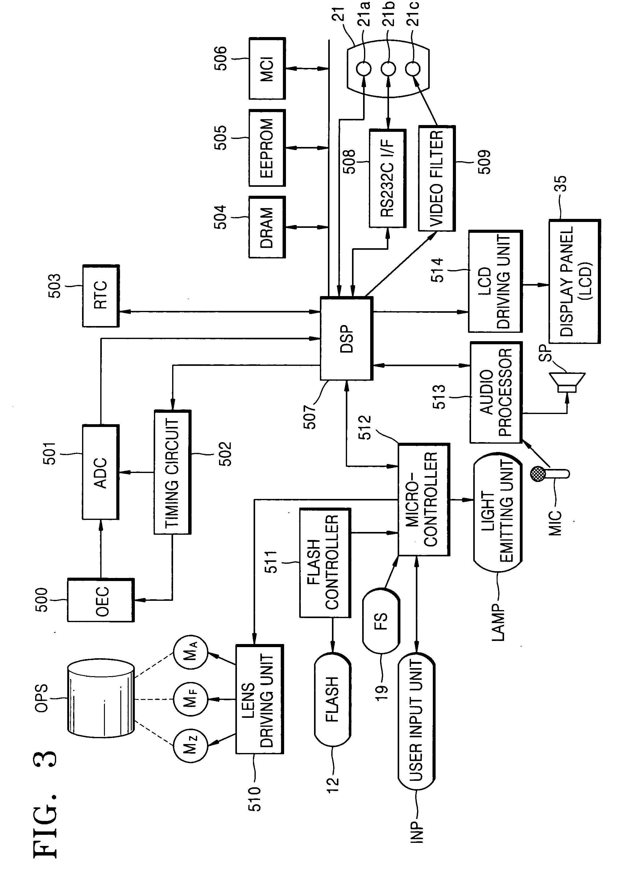 Method and apparatus for displaying images using duplex thumbnail mode