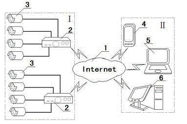 Monitoring system for videos of microwave relay station and application thereof