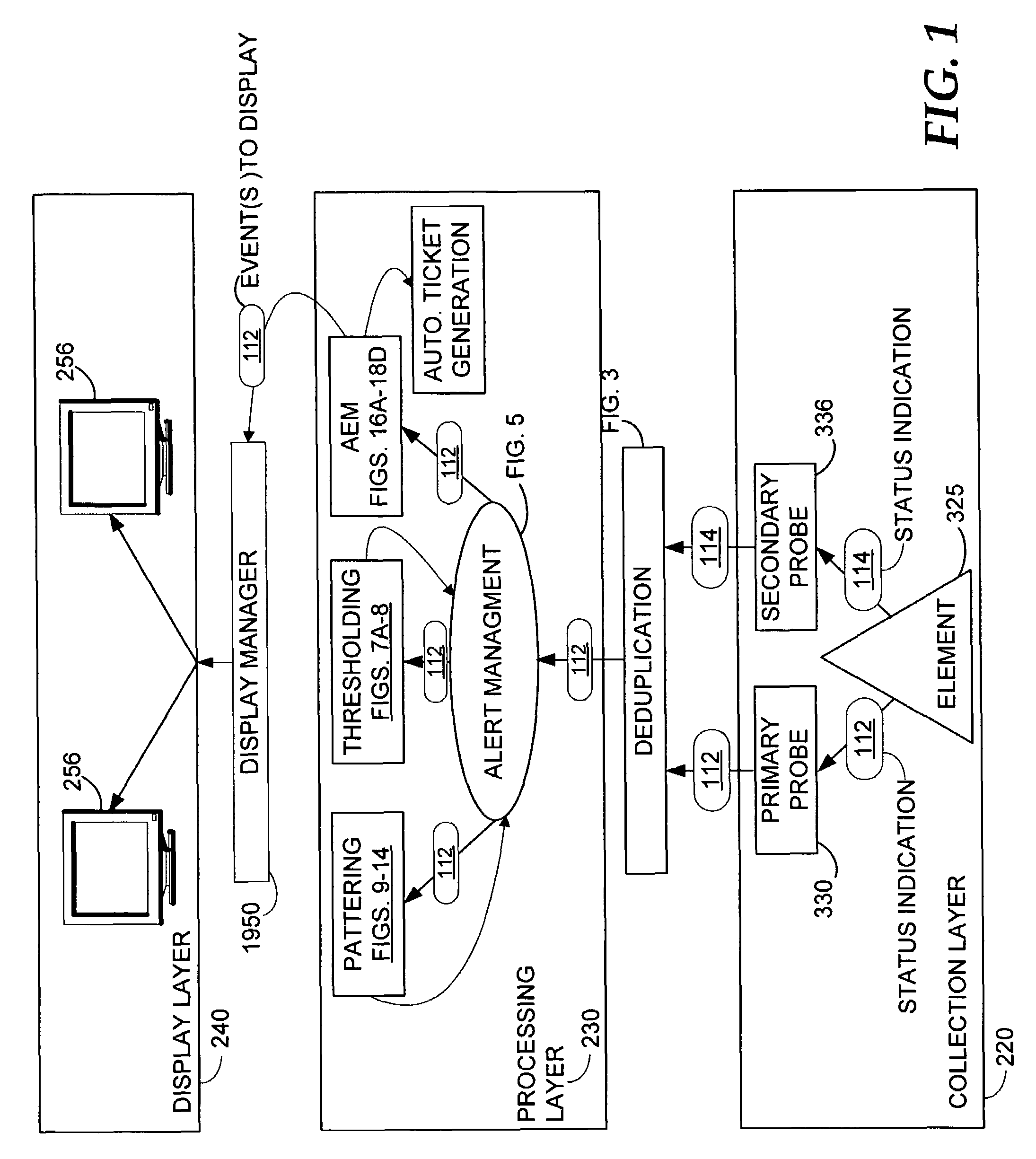 Method and system for deduplicating status indications in a communications network