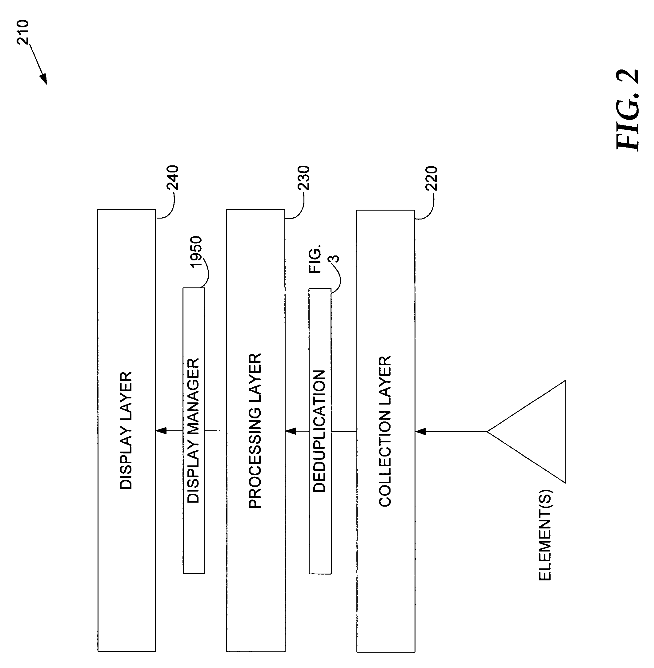 Method and system for deduplicating status indications in a communications network
