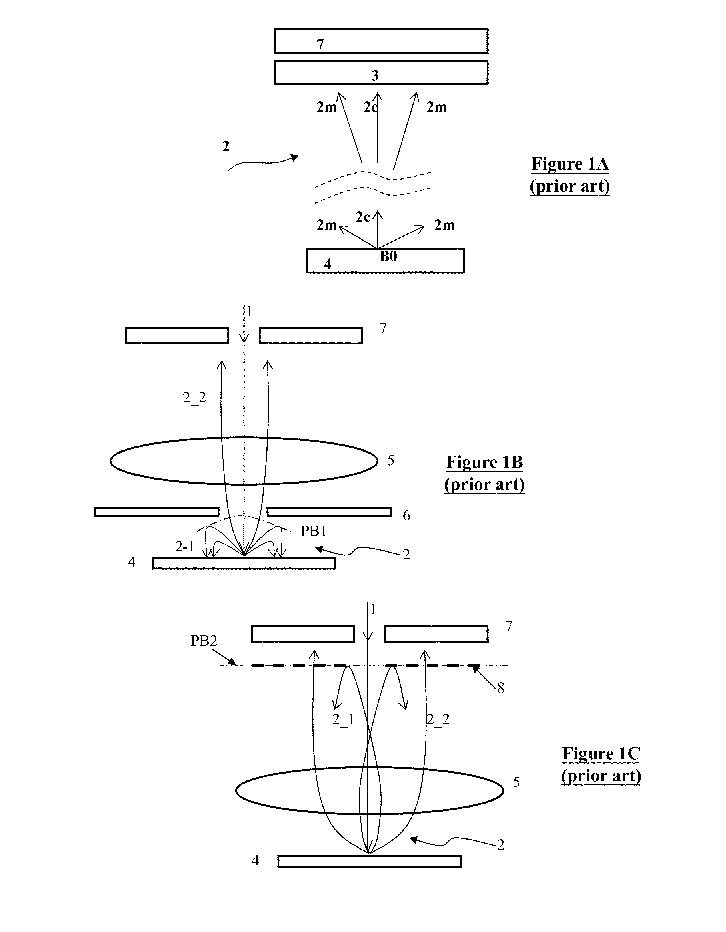 Energy Filter for Charged Particle Beam Apparatus