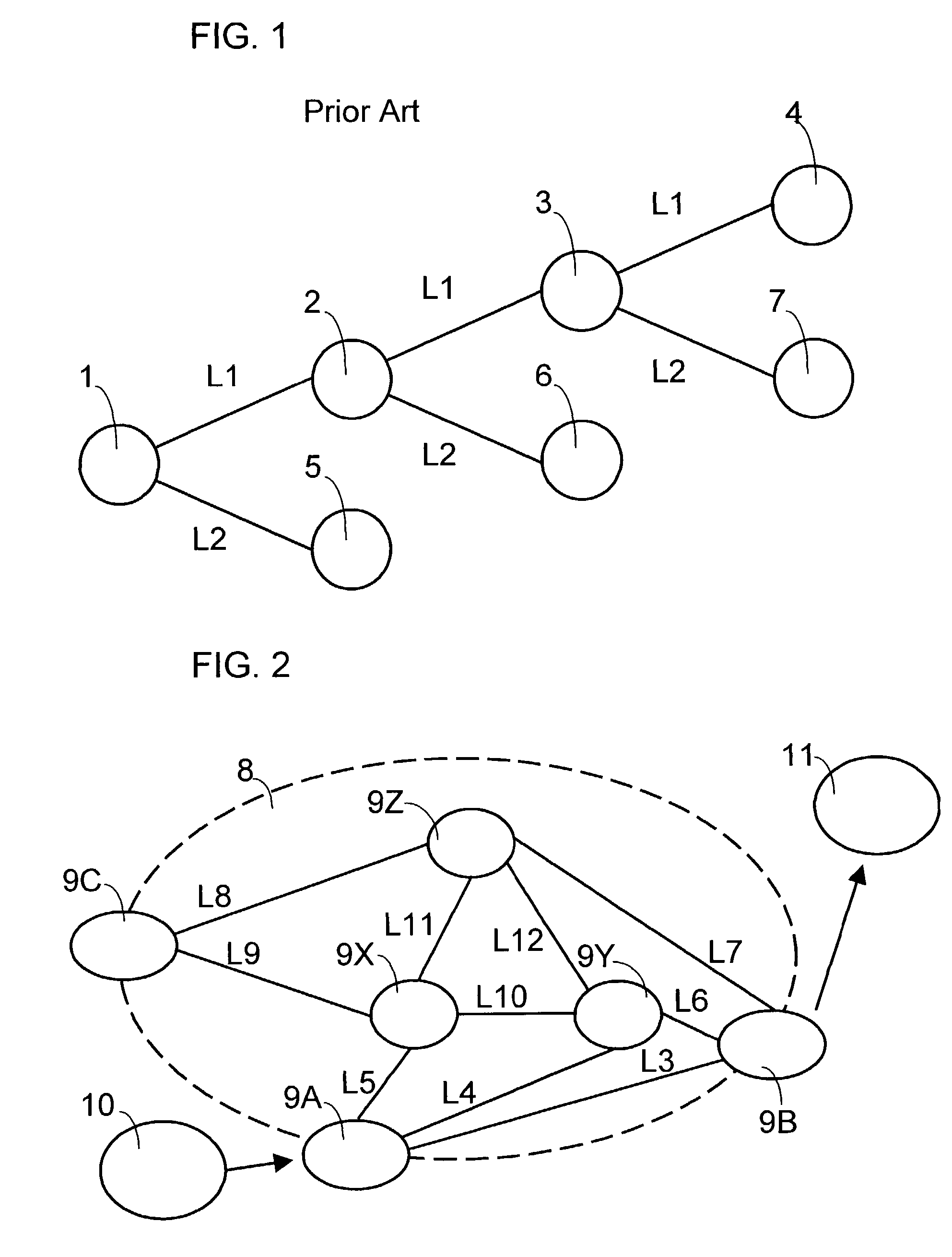 Method for distributing load over multiple shared resources in a communication network and network applying such a method