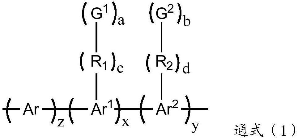 A kind of organic compound, composition comprising it, organic electronic device and application