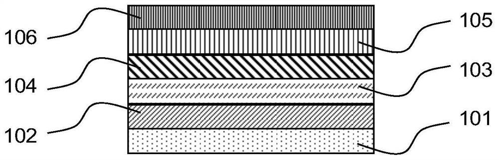 A kind of organic compound, composition comprising it, organic electronic device and application