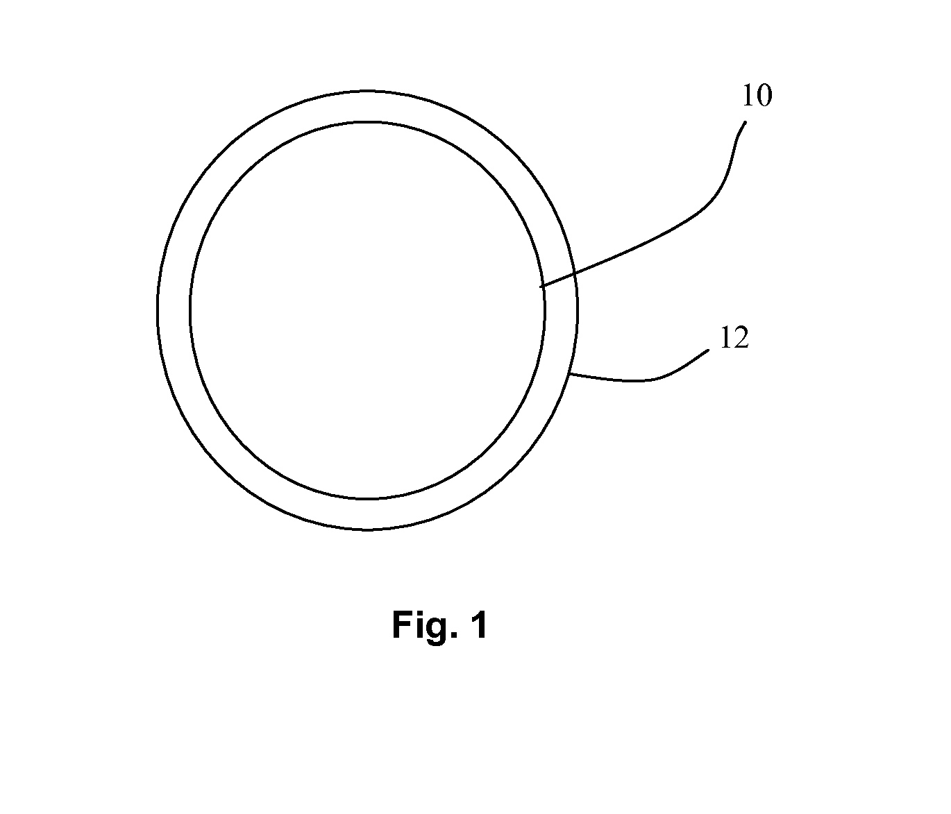 Non-Metallic Nano/Micro Particles Coated with Metal, Process and Applications Thereof