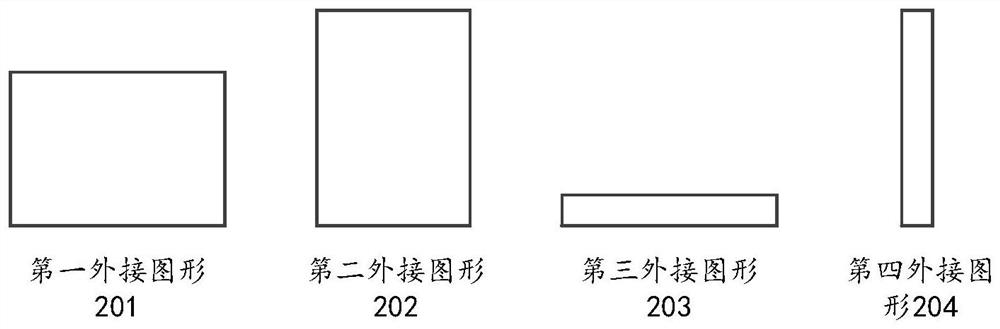 Image display method and device, electronic equipment and computer readable storage medium