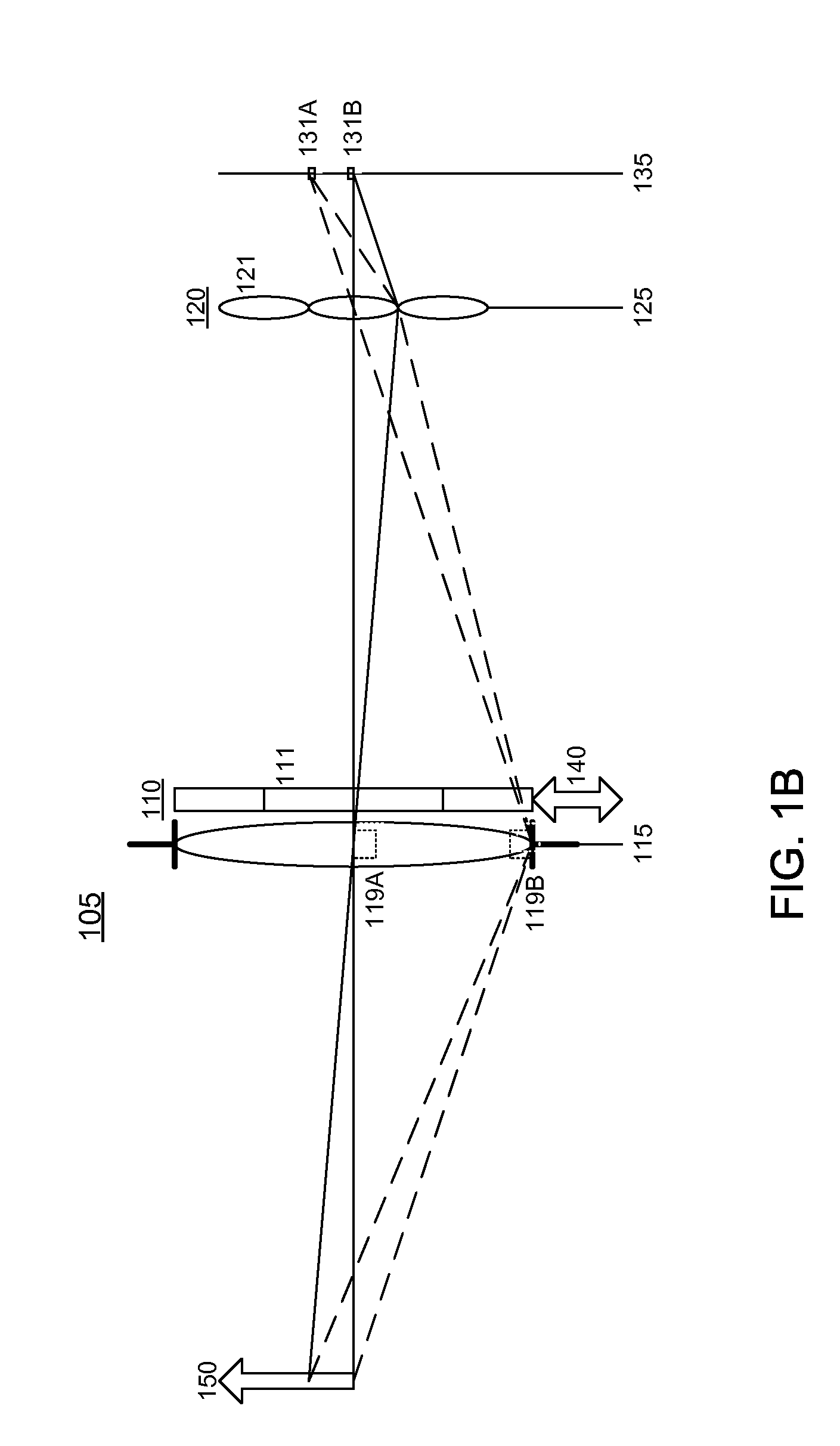 Adjustable multimode lightfield imaging system having an actuator for changing position of a non-homogeneous filter module relative to an image-forming optical module