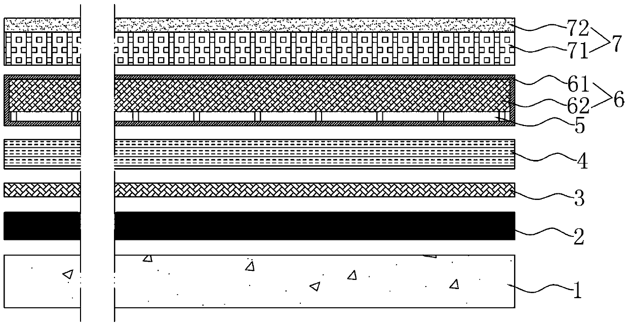 Cultivation matrix structure and construction method of roof rainwater garden