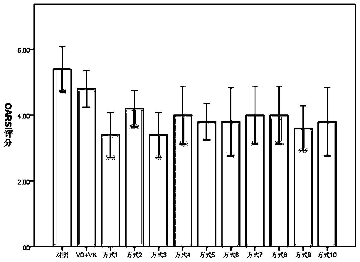 Nano-vesicle preparation coating vitamin D and vitamin K and application thereof