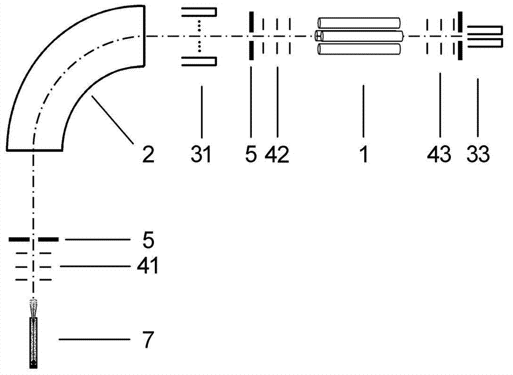 Magnetic field-quadrupole cascade mass spectrum device and magnetic field-quadrupole cascade mass spectrum method with high abundance sensitivity