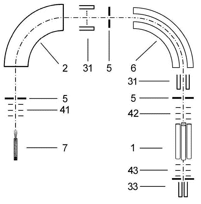 Magnetic field-quadrupole cascade mass spectrum device and magnetic field-quadrupole cascade mass spectrum method with high abundance sensitivity