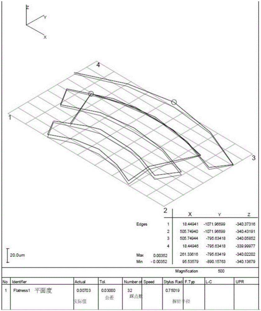 Machining method of high-precision large plane of silicon carbide superhard material