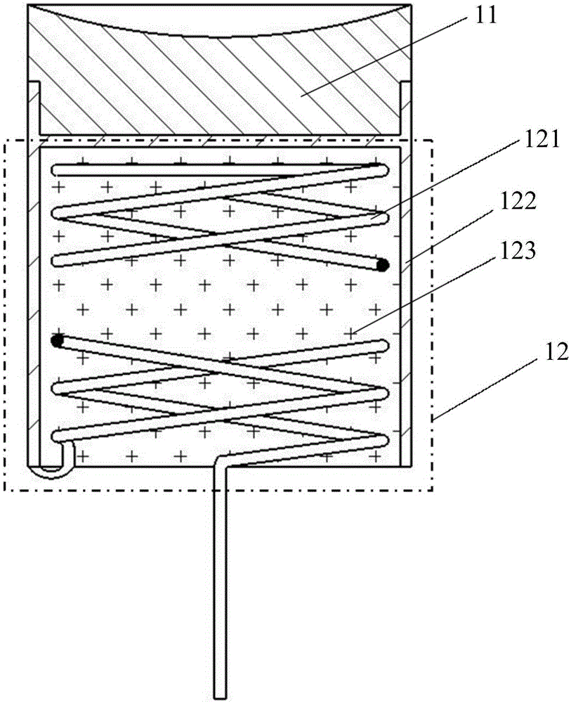 Traveling Wave Tube Electron Gun