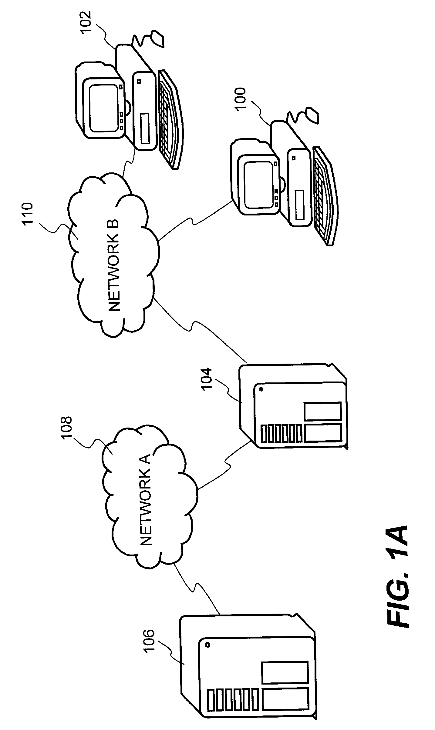 System and method for providing distributed access control to secured documents