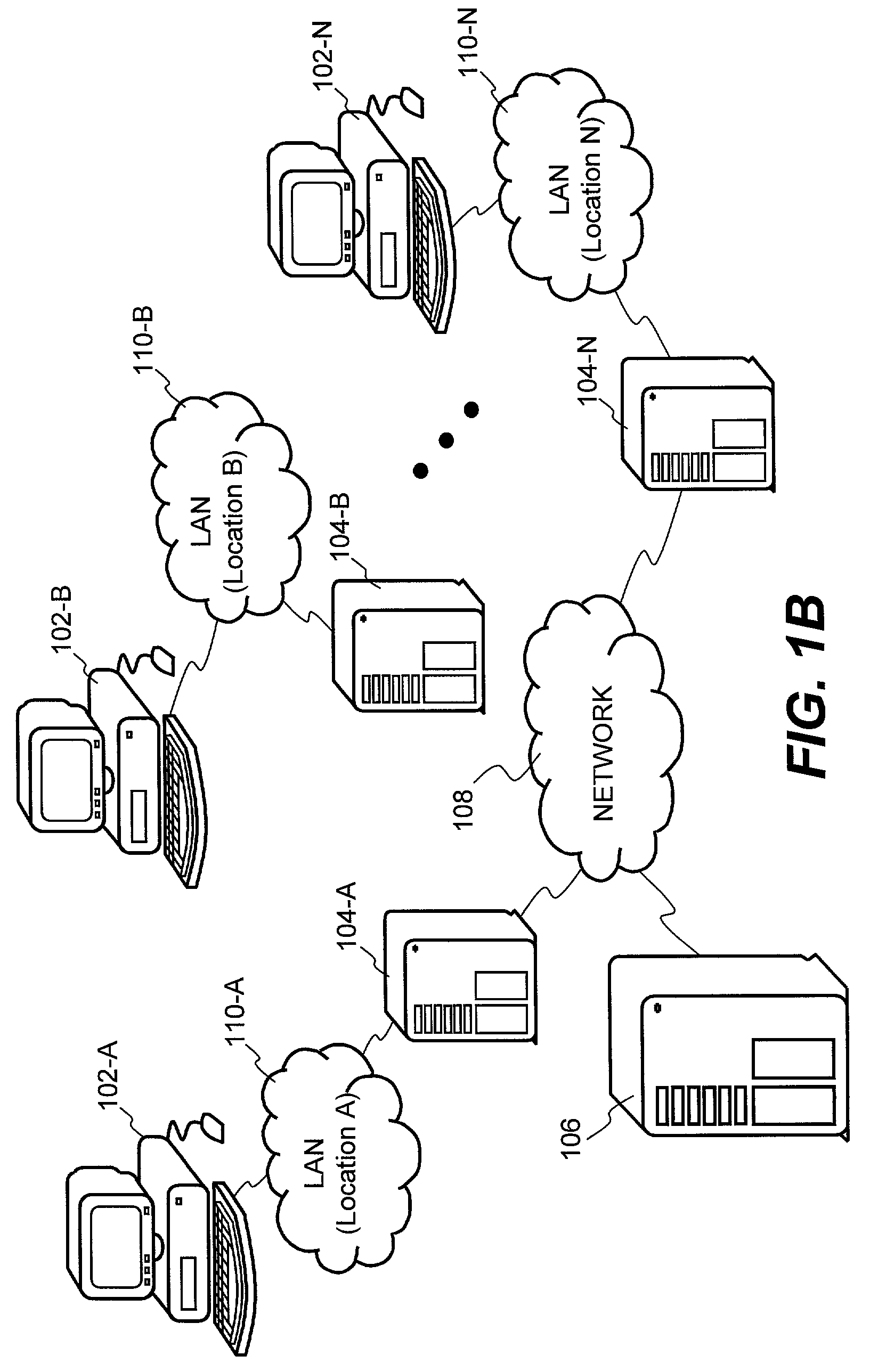 System and method for providing distributed access control to secured documents