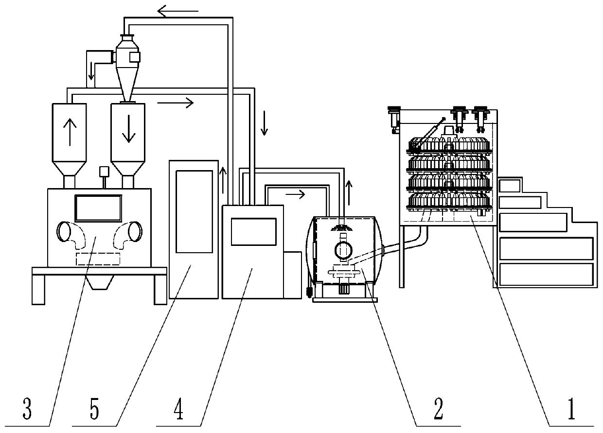 Metal nano powder production system