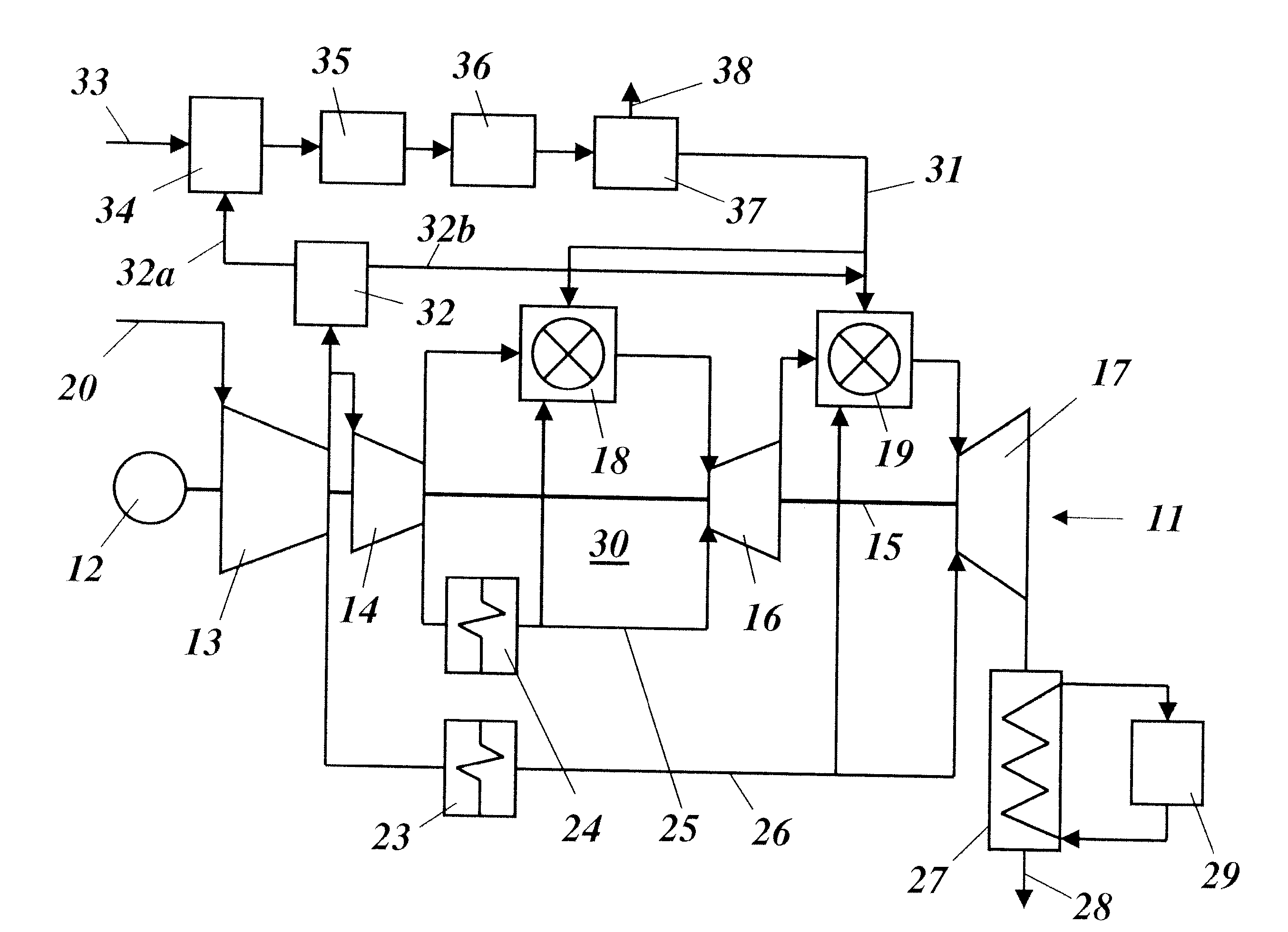Method for operating a gas turbine