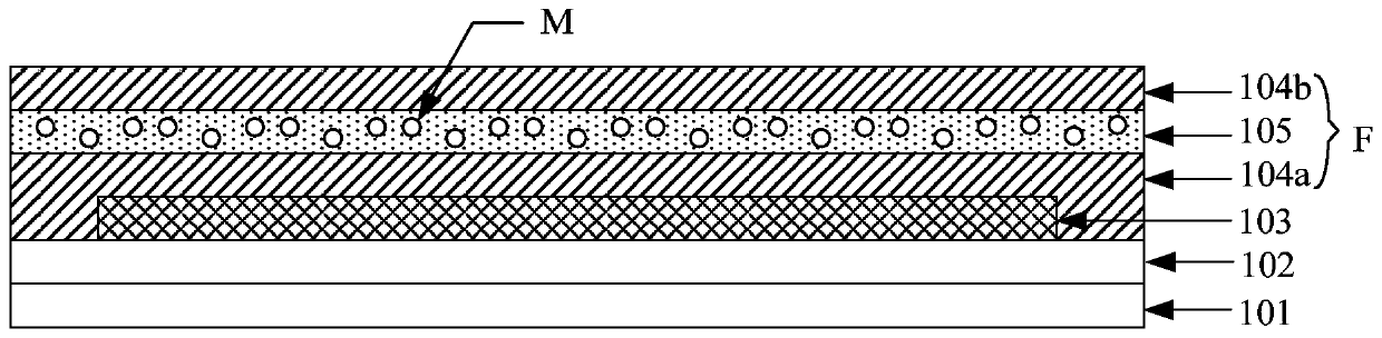 Display panel, packaging method thereof, and display device