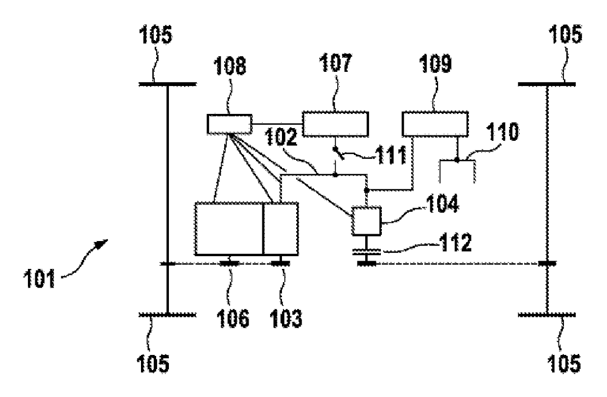 Method and device for operating a drive train of a hybrid vehicle