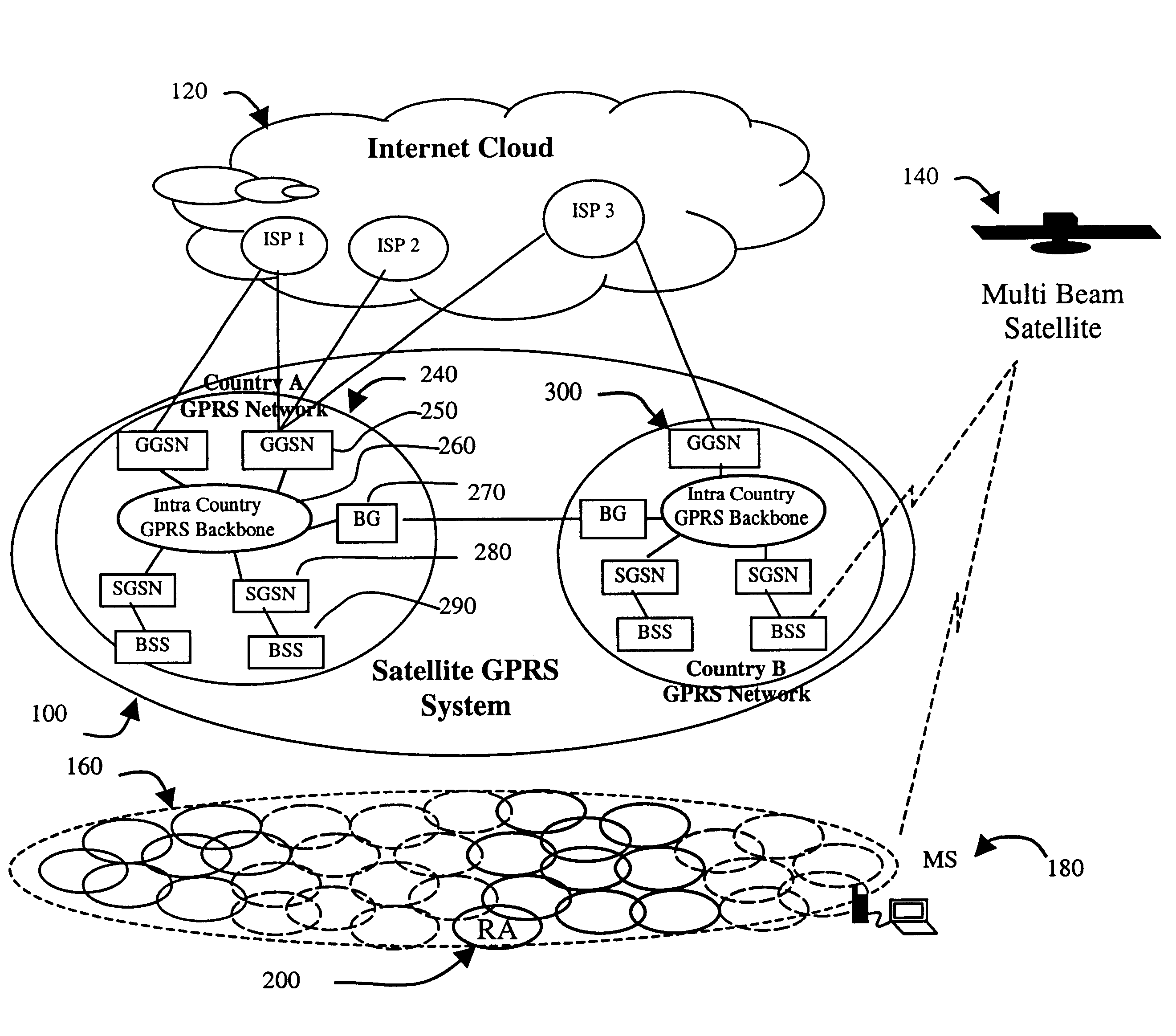 Least cost routing for mobile satellite systems employing a GPRS network infrastructure